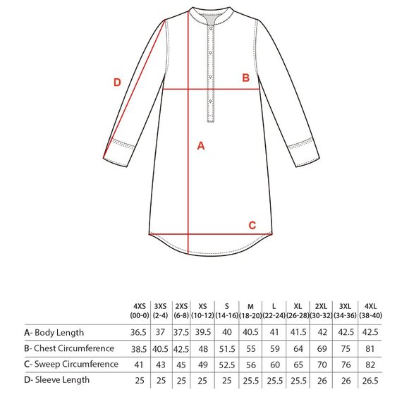 NWT UNIVERSAL STANDARD Hannah Denim Dress Sz 2XS - Picture 5 of 5